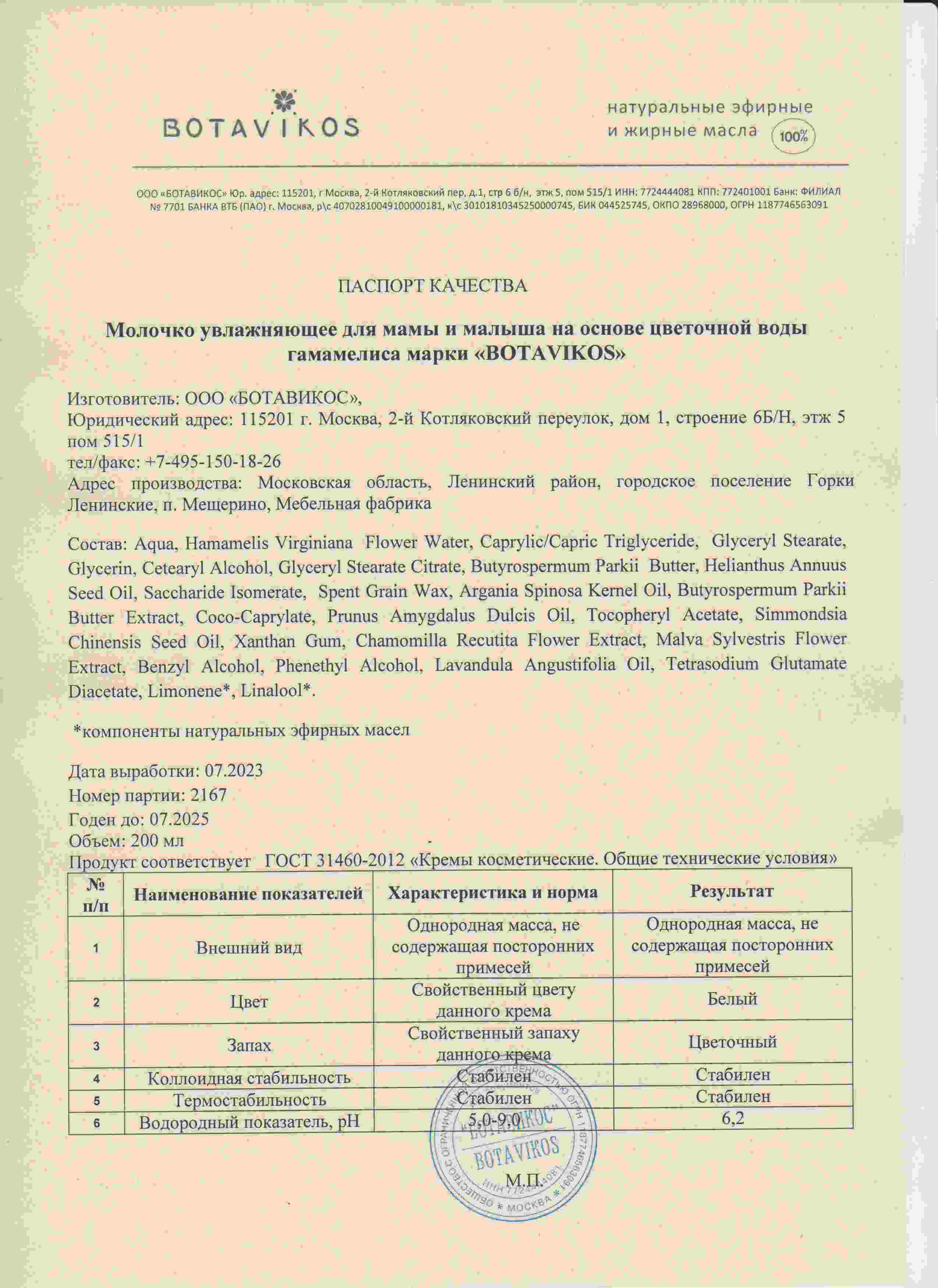 Паспорт №072023